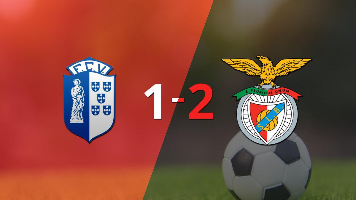 Tight 2 to 1 victory for Benfica