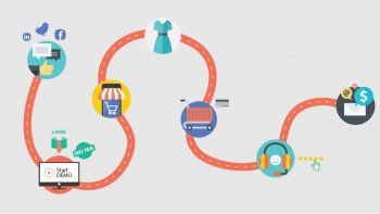 ámbito.com | Consumer Journey.jpg
