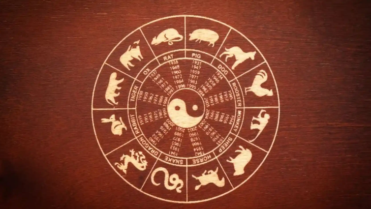 Ten cuidado Estos son los signos de la astrología china que recibirán malas noticias en octubre