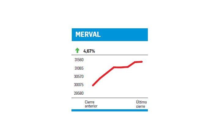 ámbito.com | CEPU, 2 agentes y la CNV
