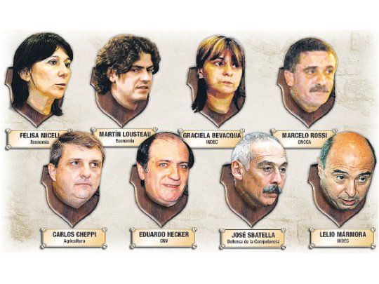 Moreno hizo renunciar a titular de la CNV