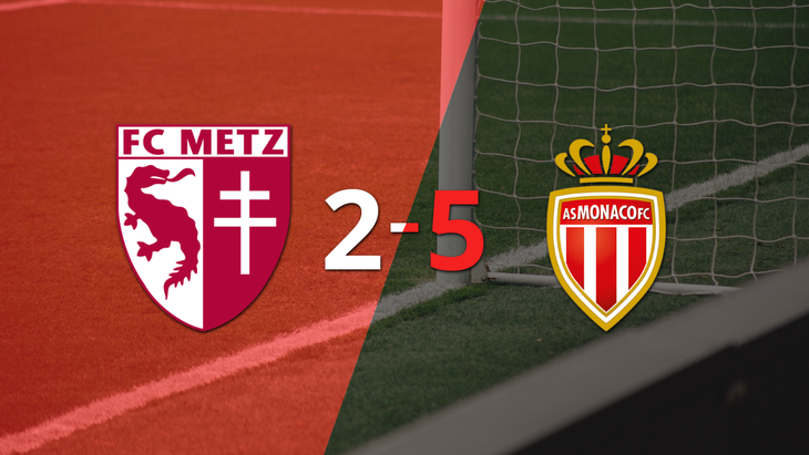 Mónaco golea 5-2 a Metz y Folarin Balogun firma doblete