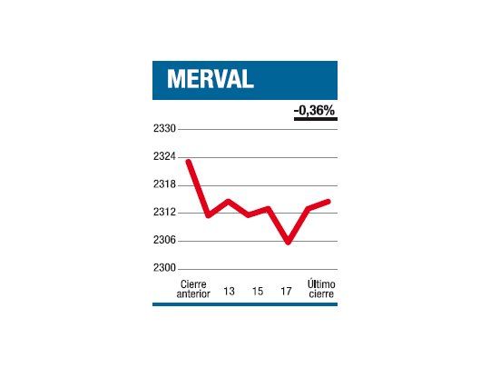 Copia fiel del original
