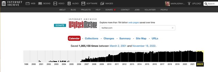 Fundada en 1996, Internet Archive es el proyecto más ambicioso para proteger el archivo digital de la humanidad. Fundada en 1996, Internet Archive es el proyecto más ambicioso para proteger el archivo digital de la humanidad.
