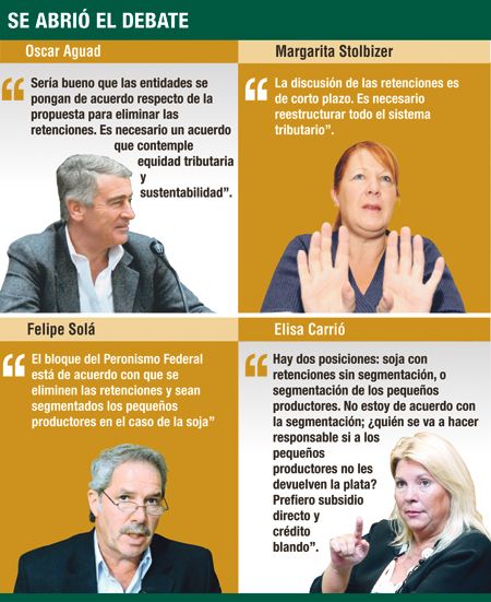 El campo sale a cazar los votos contra retenciones (foto 1)