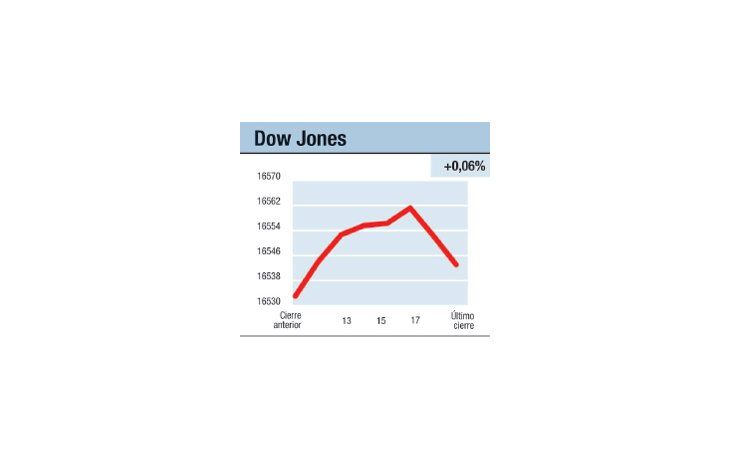 ámbito.com | Fracaso del mercado XIX