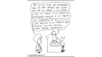 ámbito.com | Costos