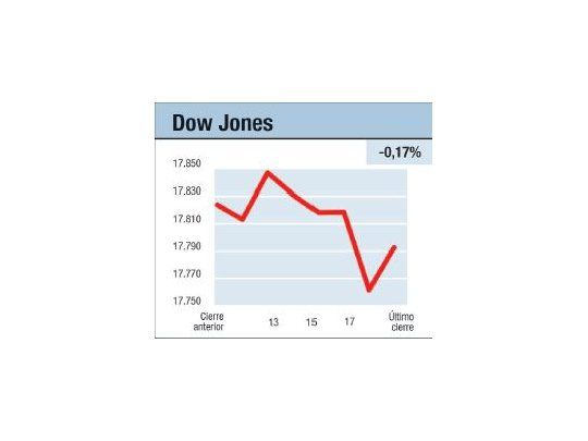 Petróleo por el suelo