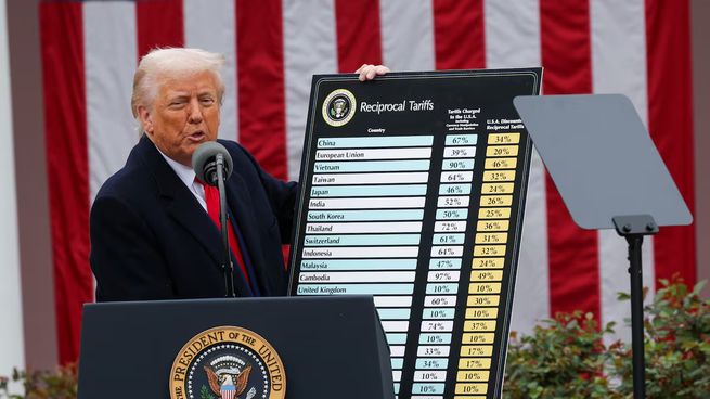 Donald Trump impuso un arancel del 10% a Uruguay.