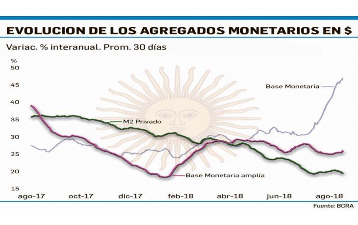 ámbito.com | Lógico: el público se sigue sacando los pesos de encima