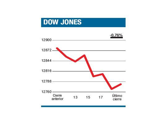 Parece esfumarse fantasía de un QE3