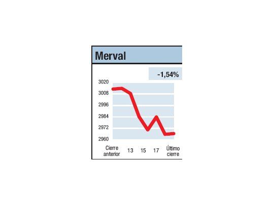 Otra muestra frustrante