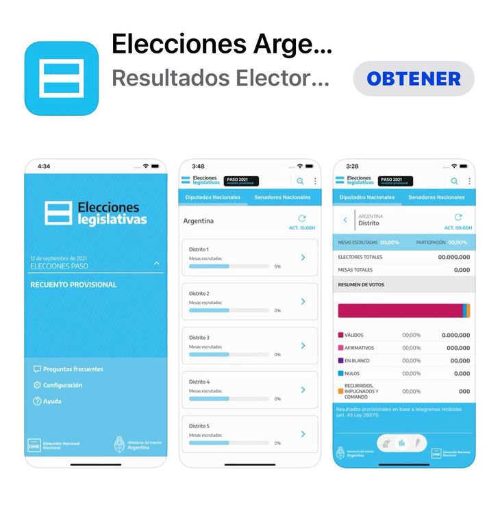 Lanzaron una aplicación para seguir el resultado de las elecciones por el celular