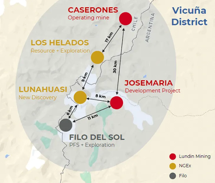 El mapa del Distrito Vicu&ntilde;a antes de la venta de los proyectos. De lado argentino, la zona minera incluye Josemar&iacute;a, Filo del Sol y Lunahuasi. Del lado chileno est&aacute;n Los Helados y Caserones.