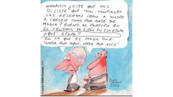 ámbito.com | Dólares