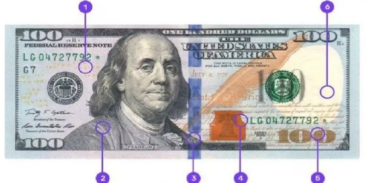 Security measures of the 100 dollar bill
