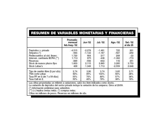 Positivo: depósitos siguen creciendo