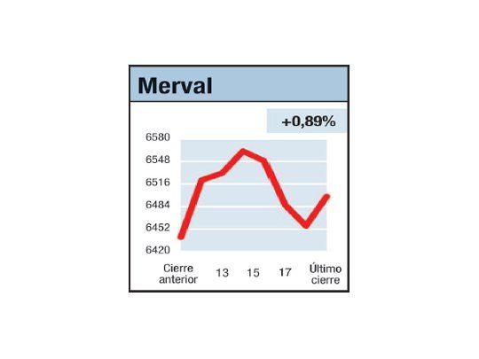 Fuerte ritmo en altura