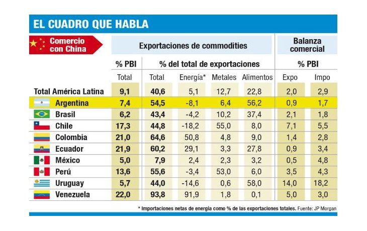 El cuadro que habla