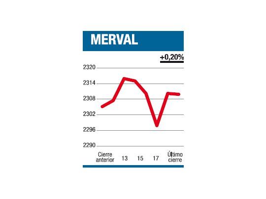 Paseando por la meseta
