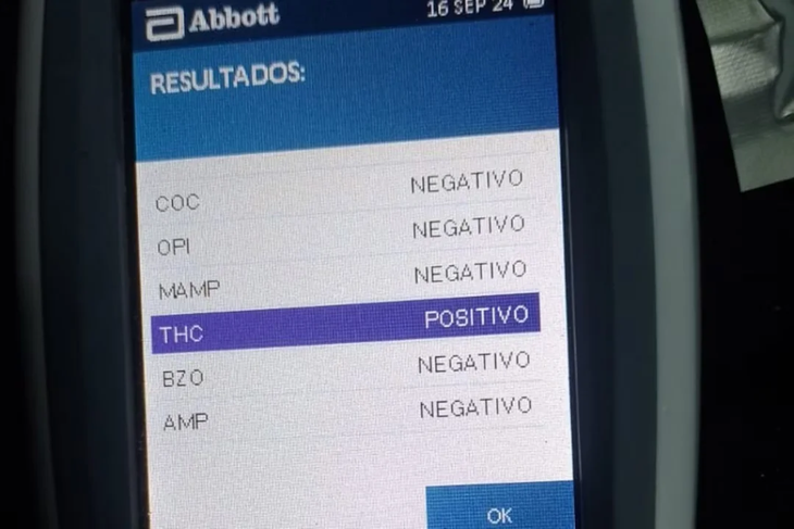 Los choferes dieron positivo en el test de drogas. Los choferes dieron positivo en el test de drogas.