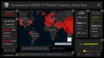 El&nbsp;coronavirus&nbsp;se está expandiendo por todos los continentes.