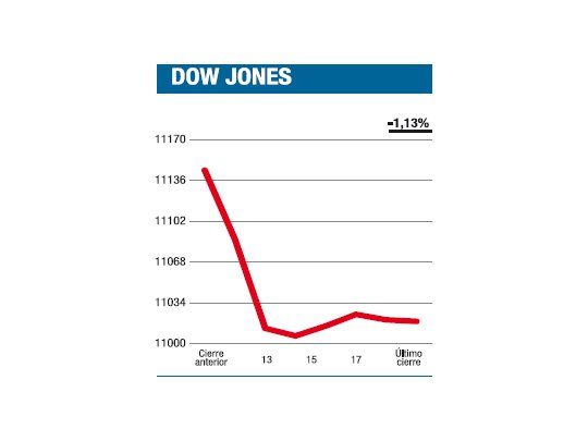 Fraude y política, la peor de las yuntas