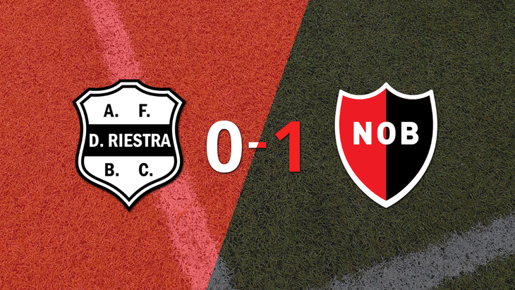 Newell`s gana y llega a Octavos de Final