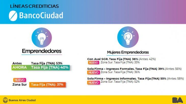 banco ciudad 3.jpg