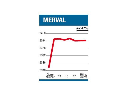 Inteligencia artificial
