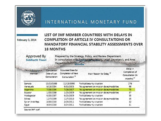 El FMI incluyó en su informe del 3 de febrero a la Argentina en la lista de los países que no aceptan el “articulo IV”. Comparte cartel con Venezuela, Ecuador y Eritrea.