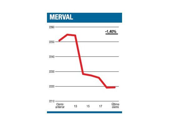 La suma de todas las cosas