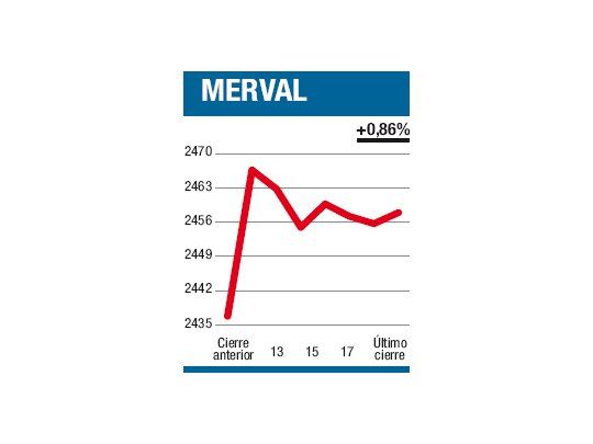 Mejora de calificación
