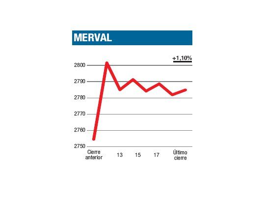 Colgados de los chinos