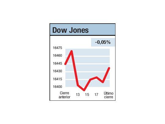Fischer versus Yellen