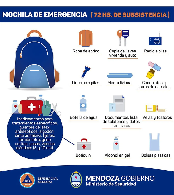 Qué debe tener una Mochila de Emergencia para catástrofes naturales. Qué debe tener una Mochila de Emergencia para catástrofes naturales.