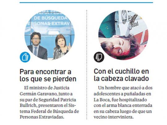 Me gusta / No me gusta