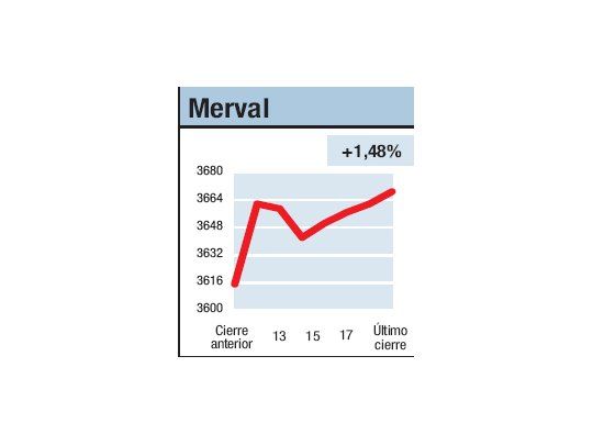 Busca ser líder del año