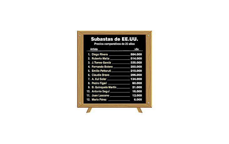 ámbito.com | El arte argentino es el más subvaluado de Latinoamérica