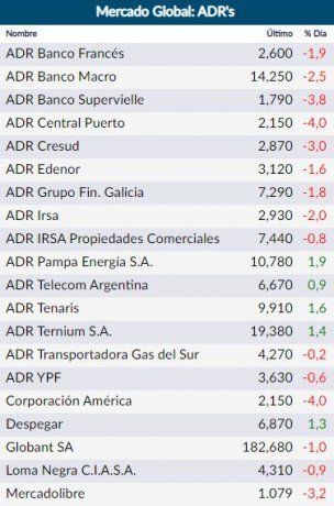adrs rava 2-10-20.jpg