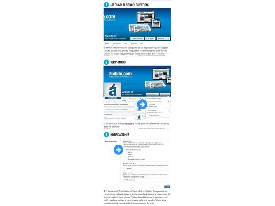 ¿Cómo seguir leyendo ámbito.com en Facebook?