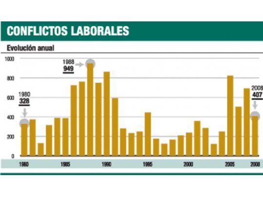 La riqueza multiplica los reclamos