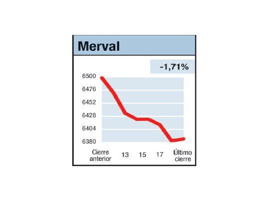 Lo más flojo en el final