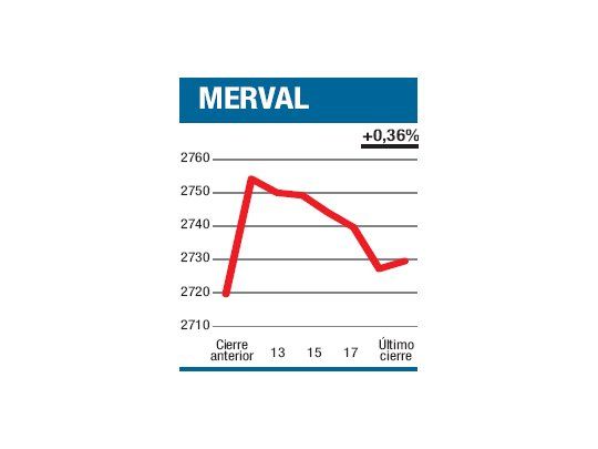 Vamos subiendo la cuesta