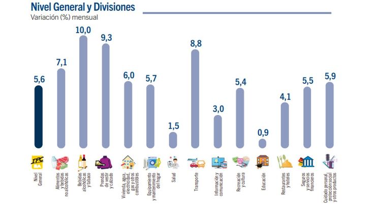 ipc porteño.jpg