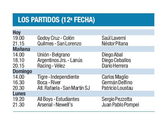 La fecha del superclásico