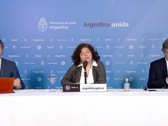El 50% de los casos positivos de coronavirus en Ciudad se dan por fuera de los barrios populares.&nbsp;