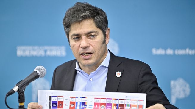 kicillof