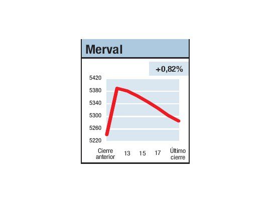 Final abierto e incierto