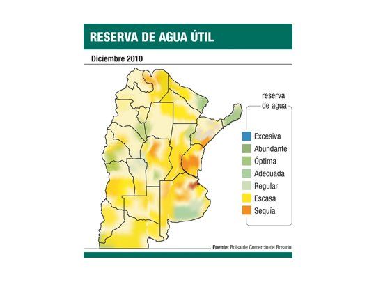 Reducen producción de maíz a 21,3 millones de toneladas